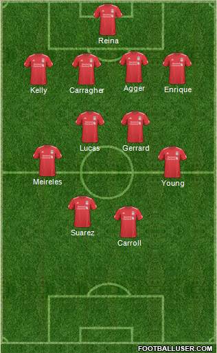 Liverpool Formation 2011