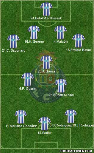 Futebol Clube do Porto - SAD 4-3-3 football formation