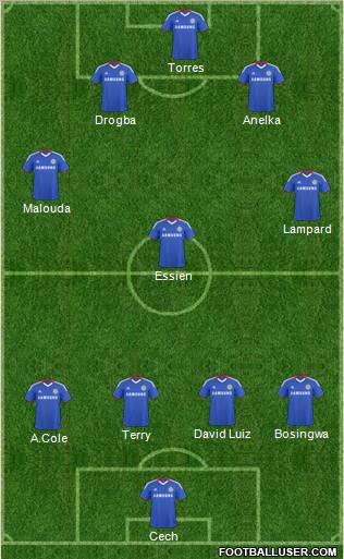 Chelsea Formation 2011