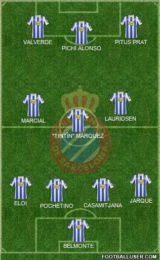R.C.D. Espanyol de Barcelona S.A.D. Formation 2011