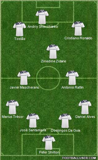 Tottenham Hotspur Formation 2011