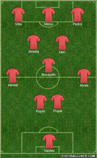 Pro Evolution Soccer Team Formation 2011