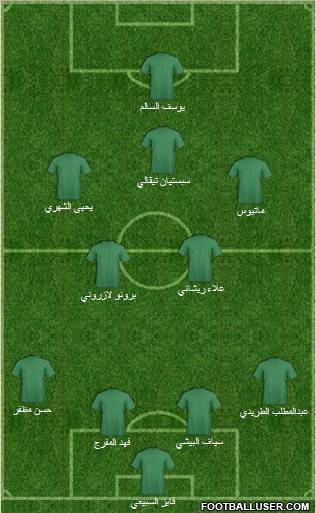 Al-Ittifaq (KSA) Formation 2011