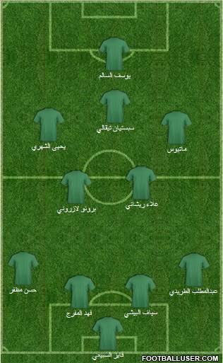 Al-Ittifaq (KSA) football formation