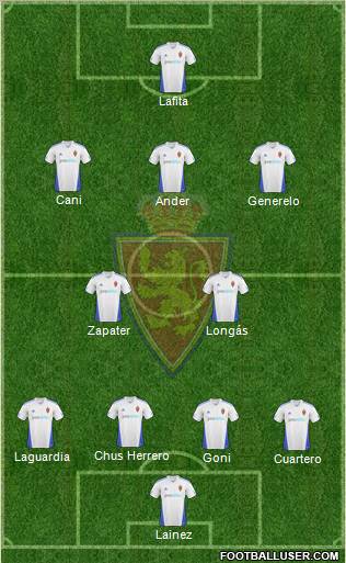 R. Zaragoza S.A.D. Formation 2011