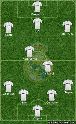 Real Madrid C.F. Formation 2011