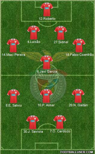 Sport Lisboa e Benfica - SAD 4-1-3-2 football formation