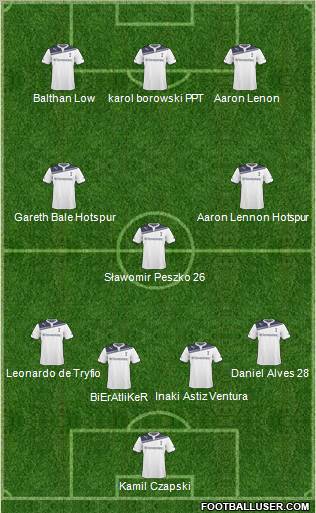 Tottenham Hotspur Formation 2011