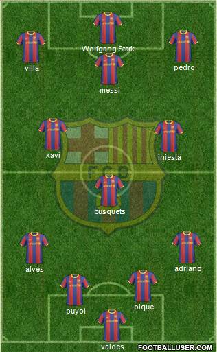 F.C. Barcelona Formation 2011