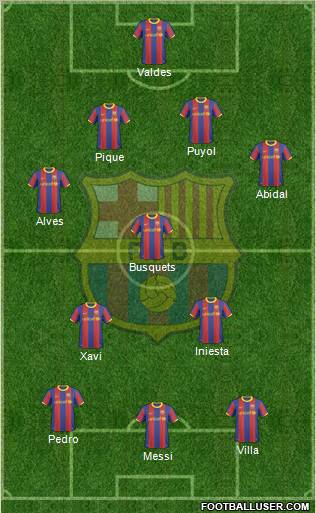 F.C. Barcelona Formation 2011