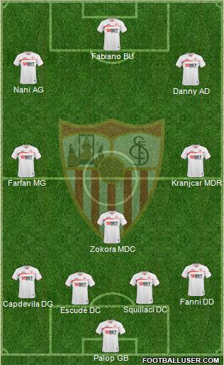 Sevilla F.C., S.A.D. Formation 2011