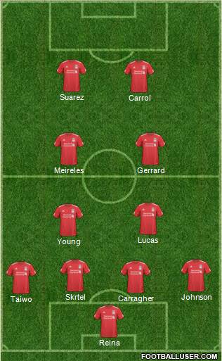 Liverpool Formation 2011