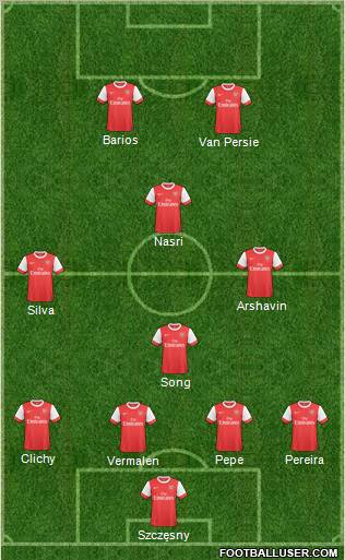 Arsenal Formation 2011