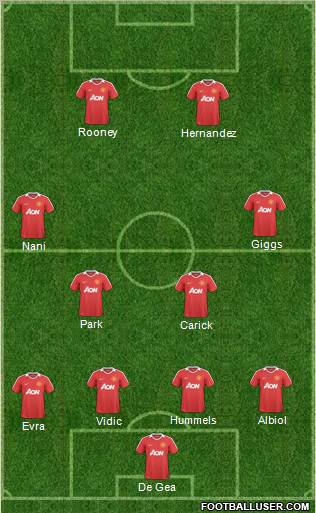 Manchester United Formation 2011