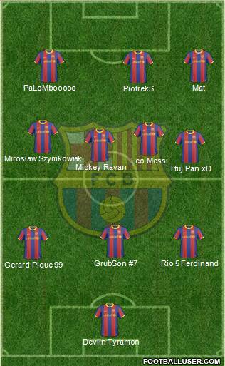 F.C. Barcelona Formation 2011