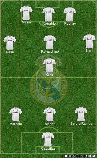 Real Madrid C.F. Formation 2011