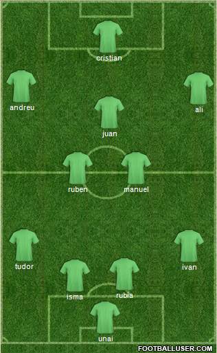 Colchester United Formation 2011