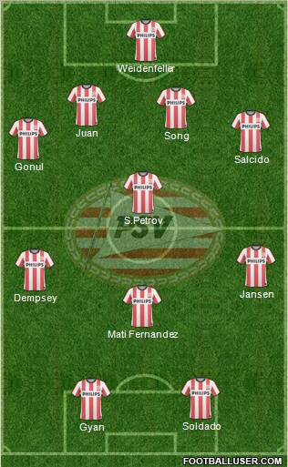 PSV Formation 2011