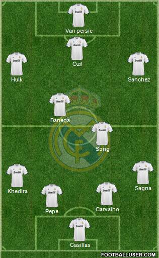 Real Madrid C.F. Formation 2011