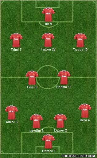 Manchester United Formation 2011