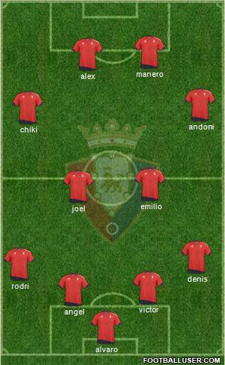 C. At. Osasuna Formation 2011