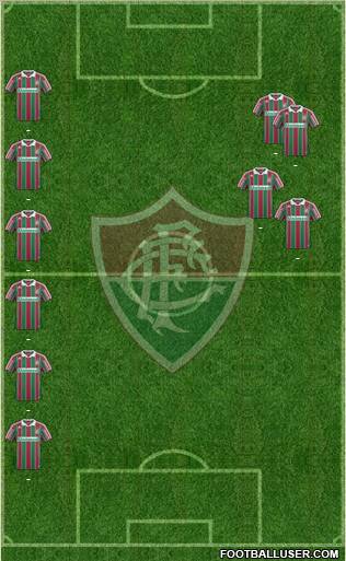 Fluminense FC football formation