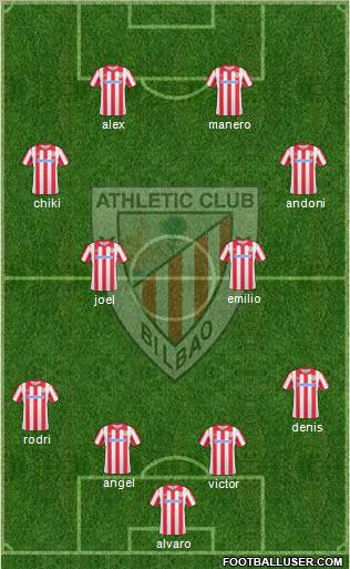Athletic Club Formation 2011