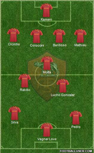AS Roma Formation 2011