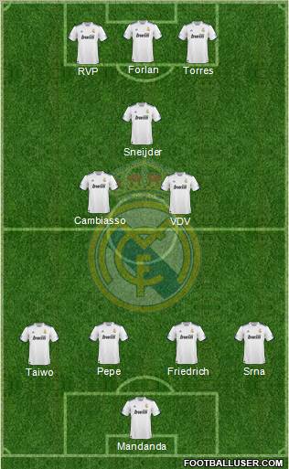 Real Madrid C.F. Formation 2011