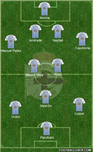 R.C. Deportivo de La Coruña S.A.D. Formation 2011