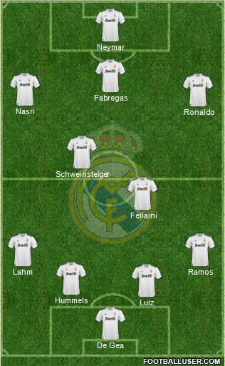Real Madrid C.F. Formation 2011
