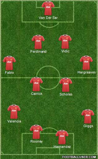 Manchester United Formation 2011