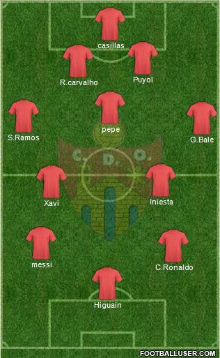 C.D. Ourense Formation 2011