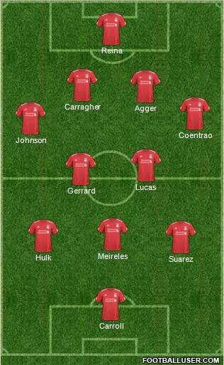 Liverpool Formation 2011