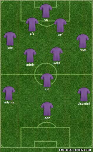 Al-Riyadh Formation 2011