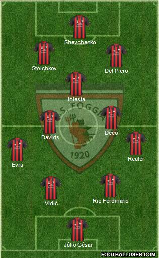 Foggia 4-3-3 football formation