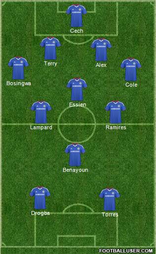 Chelsea Formation 2011