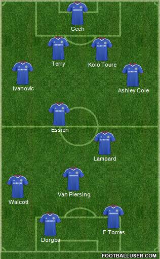 Chelsea Formation 2011