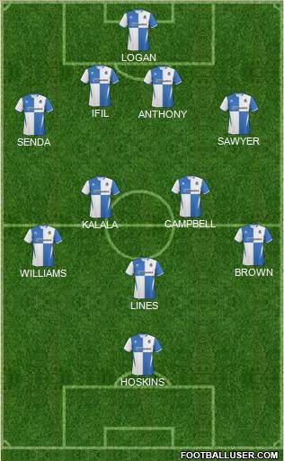 Bristol Rovers Formation 2011