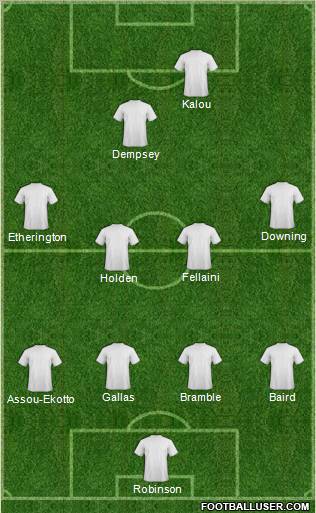 Dream Team Formation 2011
