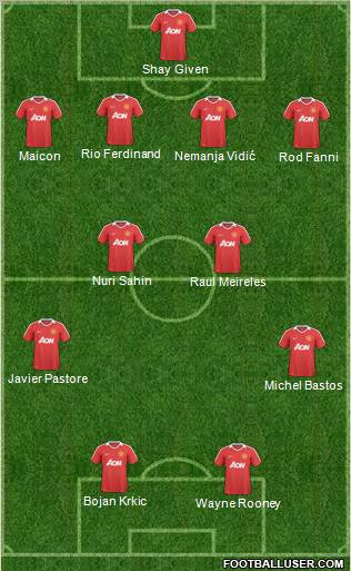 Manchester United Formation 2011