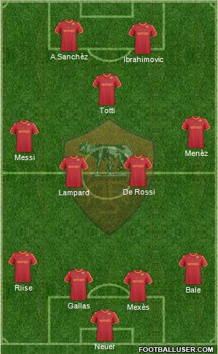 AS Roma Formation 2011