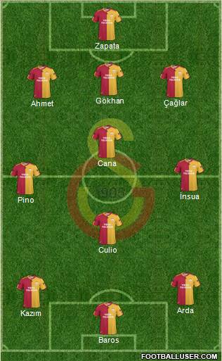 Galatasaray SK Formation 2011