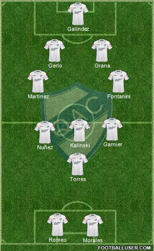 Quilmes 4-4-2 football formation