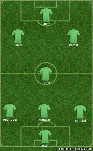 Raja Club Athletic Formation 2011