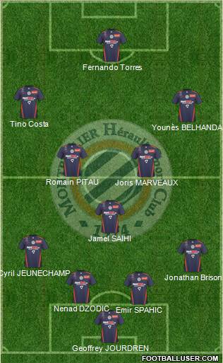 Montpellier Hérault Sport Club Formation 2011