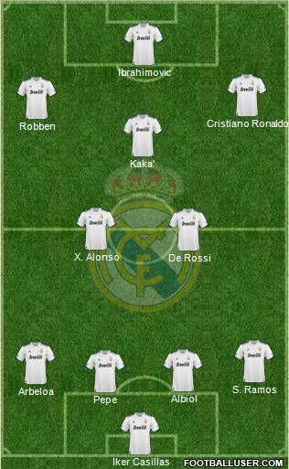 Real Madrid C.F. Formation 2011
