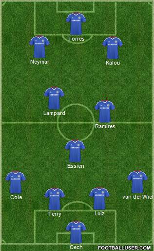 Chelsea Formation 2011