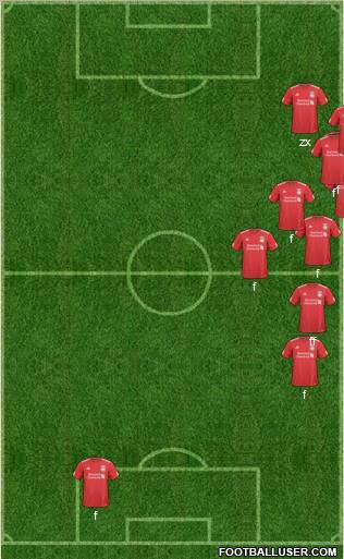 Liverpool Formation 2011