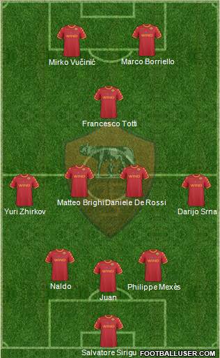 AS Roma Formation 2011